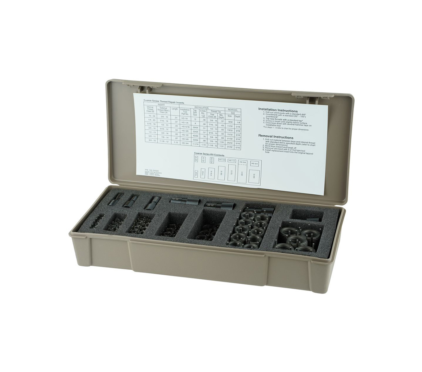 ZESTAWY NAPRAWCZE DO GWINTÓW